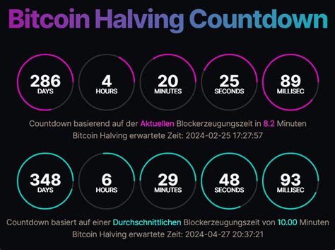 bitcoin halving countdown widget